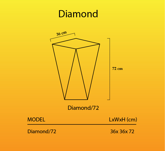 Kích thước hậu Diamond