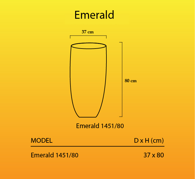 Kích thước chậu Emerald