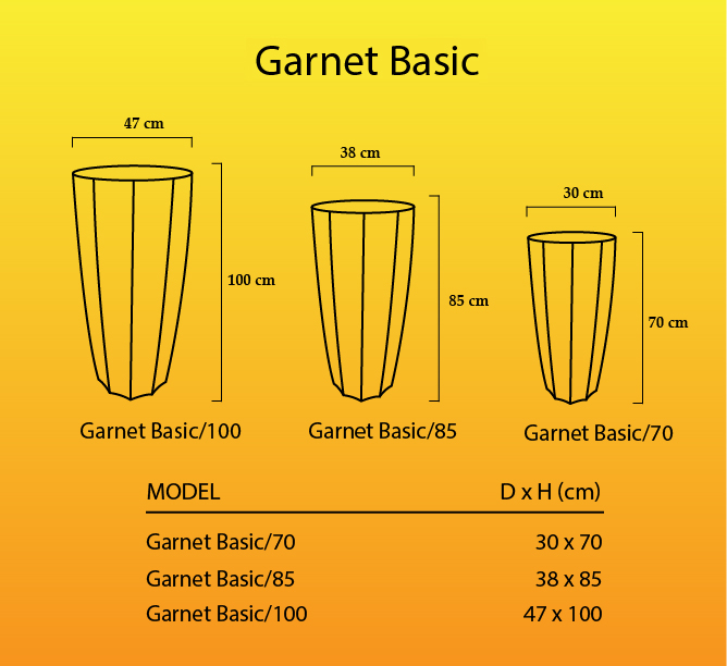 Kích thước chậu Garnet Basic