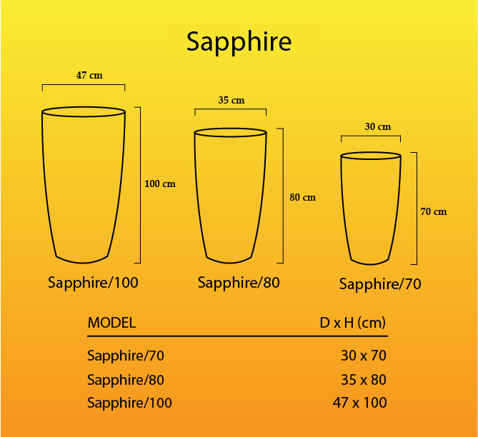 Kích thước chậu Sapphire
