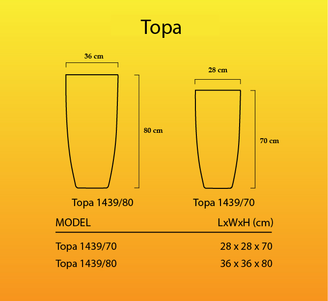 Kích thước chậu Topa